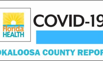 September 18 COVID-19 report for Okaloosa: death toll now 100 okaloosa covid-19 cases daily report update cities
