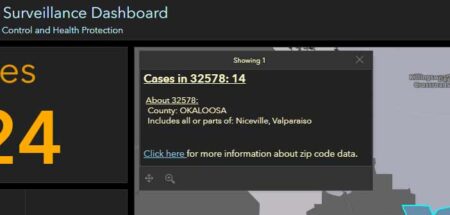 niceville florida covid-19 cases by zip code