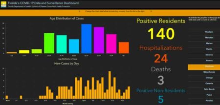 niceville okaloosa covid-19 coronavirus cases april 24