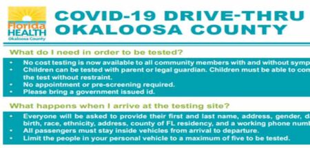 okaloosa county fl covid-19 coronavirus drive-thru testing info information guidelines rules