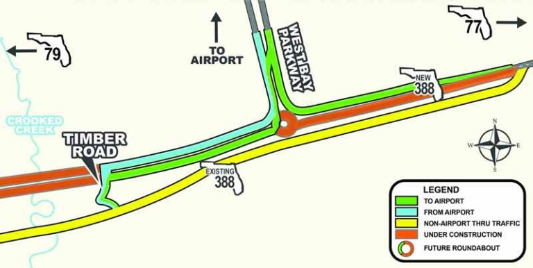 State Road 388 Traffic Shift near Northwest Florida Beaches International Airport